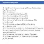 Названы адреса ремонта тротуаров в Энгельсе в 2024 году Названы адреса ремонта тротуаров в Энгельсе в 2024 году