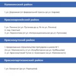Опубликован список тротуаров для благоустройства ещё в 8 районах Саратовской области Опубликован список тротуаров для благоустройства ещё в 8 районах Саратовской области