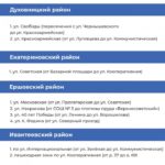 Опубликован список тротуаров для благоустройства ещё в 8 районах Саратовской области Опубликован список тротуаров для благоустройства ещё в 8 районах Саратовской области