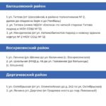 Опубликованы адреса ремонта тротуаров в шести районах Саратовской области