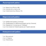 Губернатор Саратовской области объявил о планах по ремонту тротуаров в шести районах региона