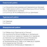 Определены адреса ремонта тротуаров ещё в 7 районах Саратовской области