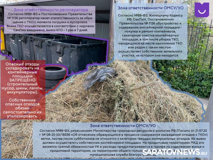 Саратовский регоператор призывает не захламлять контейнерные площадки растительными и строительными отходами Саратовский регоператор призывает не захламлять контейнерные площадки растительными и строительными отходами