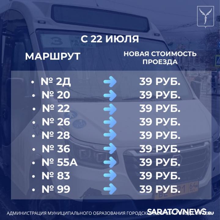 Проезд на саратовских автобусах может вырасти до 60 рублей Проезд на саратовских автобусах может вырасти до 60 рублей