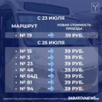 Проезд на саратовских автобусах может вырасти до 60 рублей Проезд на саратовских автобусах может вырасти до 60 рублей