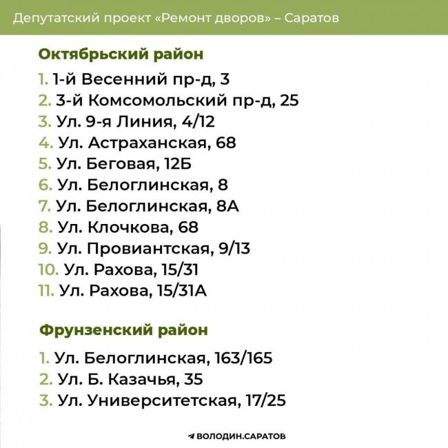 Известны дополнительные адреса ремонта дворов в Октябрьском и Фрунзенском районах Известны дополнительные адреса ремонта дворов в Октябрьском и Фрунзенском районах