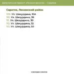 Ремонт дворов: список территорий в Ленинском районе Саратова