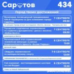 В День города саратовцев ждут концерты, арт-ярмарка и сап-карнавал В День города саратовцев ждут концерты, арт-ярмарка и сап-карнавал