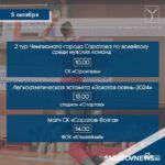Спортивный Саратов: куда сходить на выходных Спортивный Саратов: куда сходить на выходных