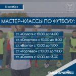 Спортивный Саратов: куда сходить на выходных Спортивный Саратов: куда сходить на выходных