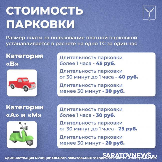 Саратовцам сообщили цены, порядок оплаты и режим работы платных парковок Саратовцам сообщили цены, порядок оплаты и режим работы платных парковок