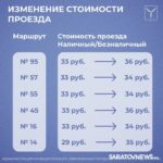На шести маршрутах Саратова вырастет стоимость проезда На шести маршрутах Саратова вырастет стоимость проезда