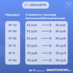 В декабре в Саратове подорожают 10 автобусных маршрутов