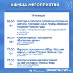 В Саратовской области продолжаются новогодние программы В Саратовской области продолжаются новогодние программы