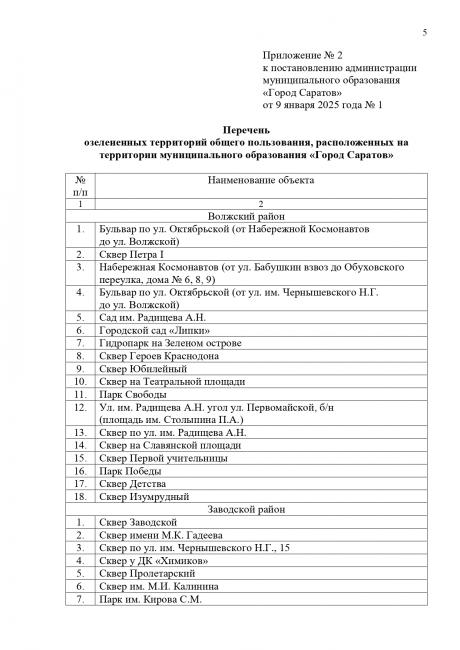 В Саратове обновили списки озеленения городских улиц: адреса В Саратове обновили списки озеленения городских улиц: адреса