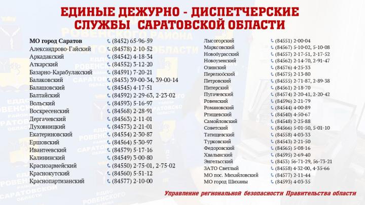 Жителям Саратовской области напомнили о мерах безопасности в случае угрозы атаки БПЛА Жителям Саратовской области напомнили о мерах безопасности в случае угрозы атаки БПЛА