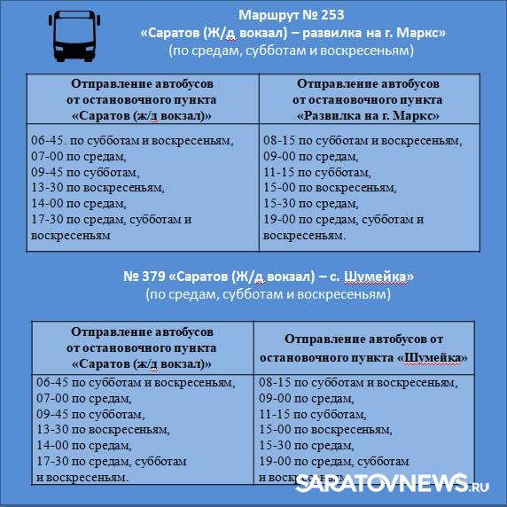 С 5 апреля возобновляют работу саратовские дачные маршруты С 5 апреля возобновляют работу саратовские дачные маршруты