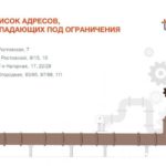 В Саратове жильцы четырех десятков домов выходные проведут без горячей воды
