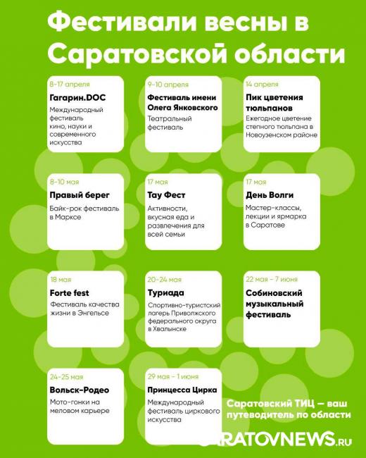 Саратовцев ждут фестивали весны