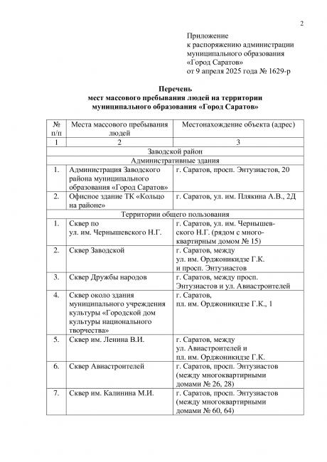 В Саратове изменили перечень мест массового пребывания людей: список В Саратове изменили перечень мест массового пребывания людей: список