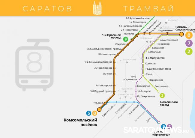 Опубликованы схемы движения саратовских трамваев №8 и №9 Опубликованы схемы движения саратовских трамваев №8 и №9