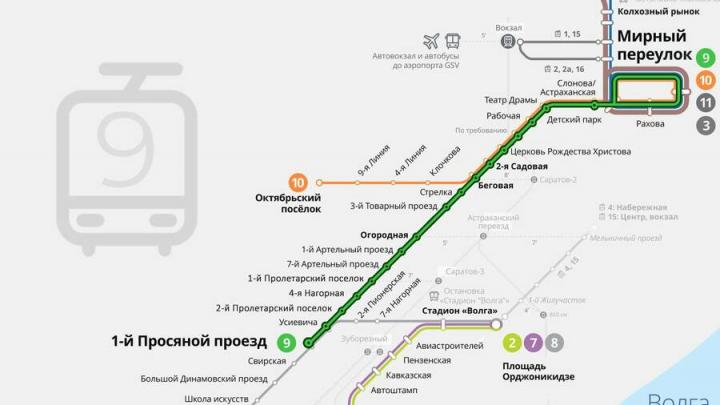 Саратовцам сообщили схему движения скоростного трамвая №9 Саратовцам сообщили схему движения скоростного трамвая №9