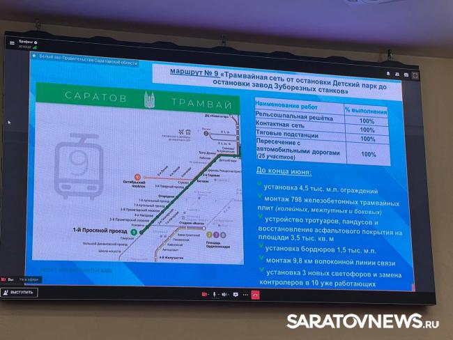 Панков: Саратов первый среди регионов по темпам модернизации электротранспорта в 2025 голу Панков: Саратов первый среди регионов по темпам модернизации электротранспорта в 2025 голу