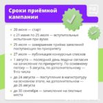 Саратовцам рассказали, что изменилось в правилах приема в вузы Саратовцам рассказали, что изменилось в правилах приема в вузы