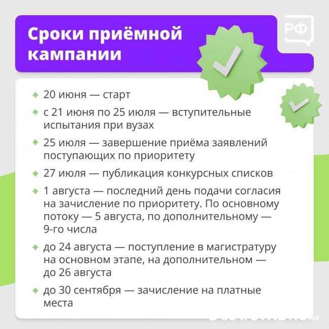 Саратовцам рассказали, что изменилось в правилах приема в вузы Саратовцам рассказали, что изменилось в правилах приема в вузы