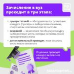 Саратовцам рассказали, что изменилось в правилах приема в вузы Саратовцам рассказали, что изменилось в правилах приема в вузы