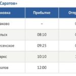 В Саратове стартуют продажи билетов на «Валдай»: цены и расписание