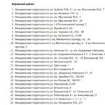 В Саратове выдели 642 млн рублей на ремонт между дворами: работы завершат к ноябрю