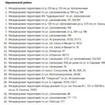 В Саратове выдели 642 млн рублей на ремонт между дворами: работы завершат к ноябрю