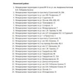 В Саратове выдели 642 млн рублей на ремонт между дворами: работы завершат к ноябрю