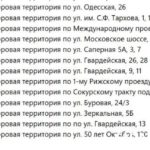 В Саратове выдели 642 млн рублей на ремонт между дворами: работы завершат к ноябрю