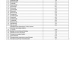Официально утверждены новые тарифы на капитальный ремонт: полный список районов Официально утверждены новые тарифы на капитальный ремонт: полный список районов