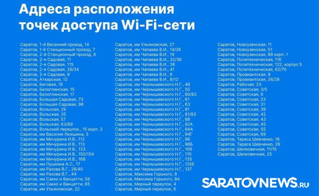 В Саратове и Энгельсе заработали точки бесплатного Wi-Fi: список адресов В Саратове и Энгельсе заработали точки бесплатного Wi-Fi: список адресов