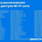 В Саратове и Энгельсе заработали точки бесплатного Wi-Fi: список адресов В Саратове и Энгельсе заработали точки бесплатного Wi-Fi: список адресов
