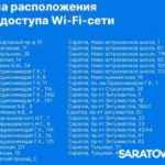 В Саратове и Энгельсе заработали точки бесплатного Wi-Fi: список адресов В Саратове и Энгельсе заработали точки бесплатного Wi-Fi: список адресов