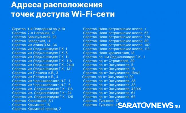 В Саратове и Энгельсе заработали точки бесплатного Wi-Fi: список адресов В Саратове и Энгельсе заработали точки бесплатного Wi-Fi: список адресов