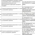 В Саратове под пилу пойдут больше 300 сухих деревьев: «зеленая комиссия» утвердила масштабные вырубки В Саратове под пилу пойдут больше 300 сухих деревьев: «зеленая комиссия» утвердила масштабные вырубки