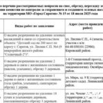 В Саратове под пилу пойдут больше 300 сухих деревьев: «зеленая комиссия» утвердила масштабные вырубки В Саратове под пилу пойдут больше 300 сухих деревьев: «зеленая комиссия» утвердила масштабные вырубки