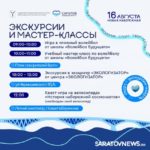 Лето в Саратове закипит: на Новой Набережной ждут спорта, творчества и экопроектов Лето в Саратове закипит: на Новой Набережной ждут спорта, творчества и экопроектов