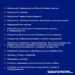 В Саратовской области утвердили список из 55 востребованных профессий В Саратовской области утвердили список из 55 востребованных профессий