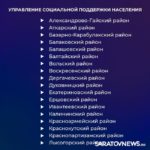 Более 2000 бюджетников Саратовской области получат по 10 тысяч рублей Более 2000 бюджетников Саратовской области получат по 10 тысяч рублей
