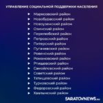 Более 2000 бюджетников Саратовской области получат по 10 тысяч рублей Более 2000 бюджетников Саратовской области получат по 10 тысяч рублей