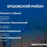 В Саратовской области расселят 52 аварийных дома