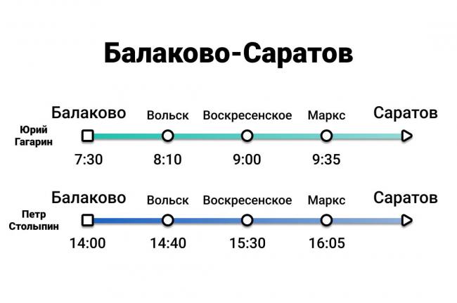 С 6 сентября «Валдаи» переходят на осеннее расписание С 6 сентября «Валдаи» переходят на осеннее расписание