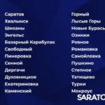 В Саратовской области утвердили список из 154 опорных населенных пунктов В Саратовской области утвердили список из 154 опорных населенных пунктов