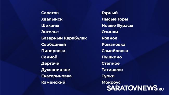 В Саратовской области утвердили список из 154 опорных населенных пунктов В Саратовской области утвердили список из 154 опорных населенных пунктов